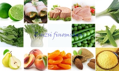 Hozzávalók alternatívái – helyettesítői